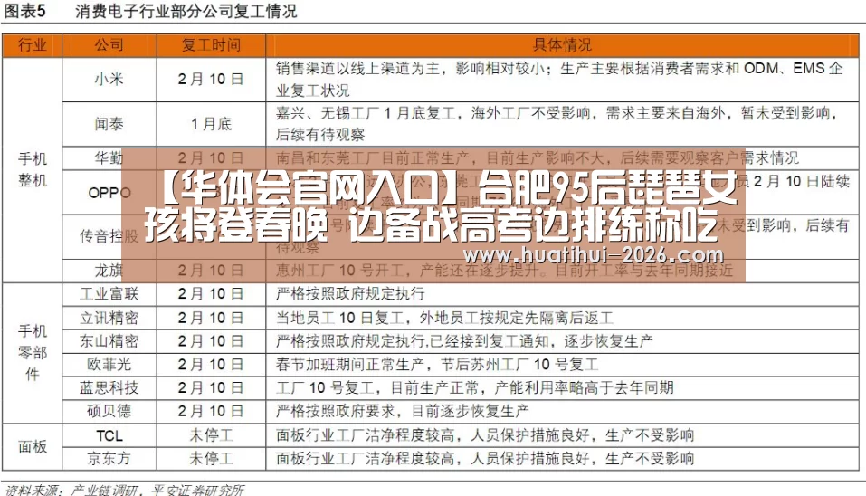华体会官方入口